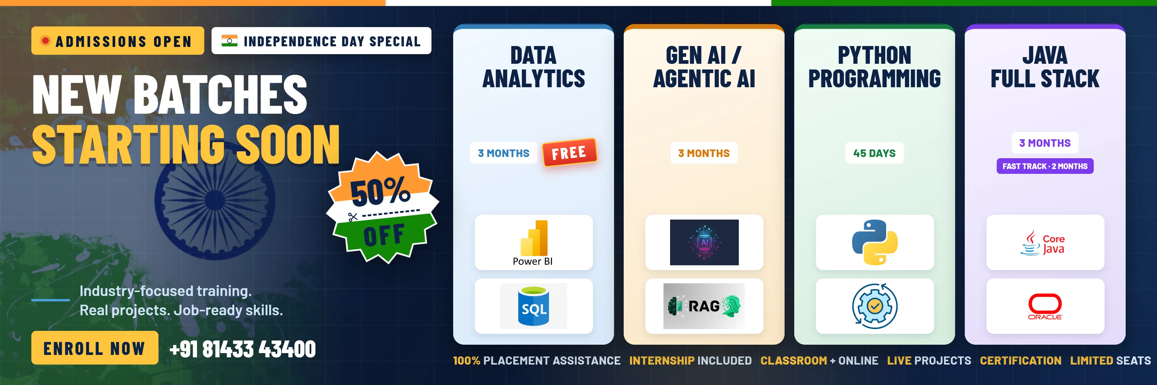 Independence Day 2026 — special offers on all courses at Microcare Academy